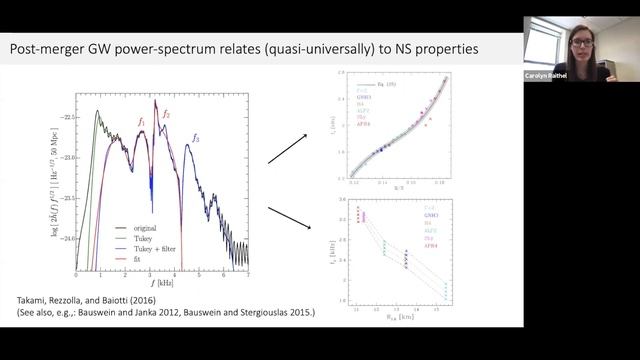 Constraining the Neutron Star Equation of State with Gravitational Wave Events - Carolyn Raithel