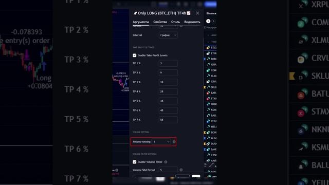 СТРАТЕГИЯ ДЛЯ ТОРГОВЛИ В ЛОНГ НА БИТКОИН И ЭФИРИУМ - ONLY LONG STRATEGY FOR BTC & ETH
