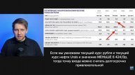 Курс рубля и доллара в 2024 году. ДО и ПОСЛЕ. Выборы и тайный план властей (перезалив)
