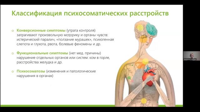 Психосоматика: что это за зверь и как его приручить?