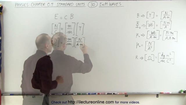 Physics CH 0.5: Standard Units (30 of 41) E & M Waves