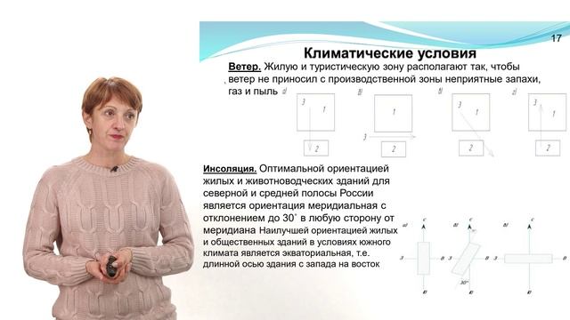 Выбор участка пр гост-тур компл