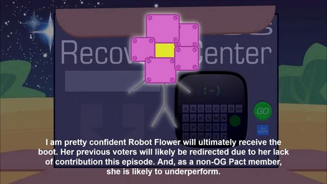 Who will be eliminated in BFDITPOT 15.mp4