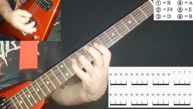 Amon Amarth - The Pursuit Of Vikings (guitar cover playthrough tabs)