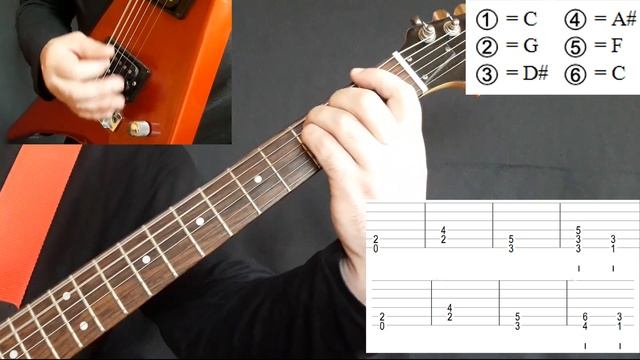 Six Feet Under – Bonesaw (guitar cover playthrough tabs)