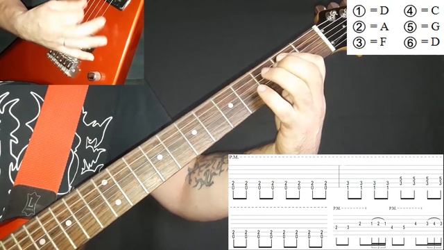 Cancer - Back from the Dead (guitar cover playthrough tabs)