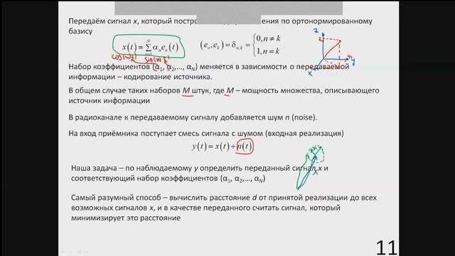 2. Распространение радиоволн. Практическое занятие №5 (01.11.2021) [5 семестр]