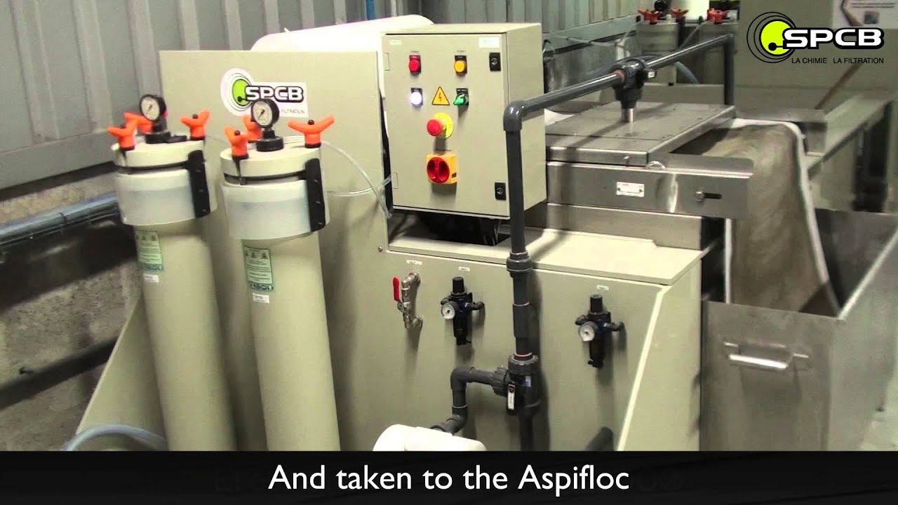 Aspifloc TS Skimmer HP2 - Degreasing Filtration - SPCB UK