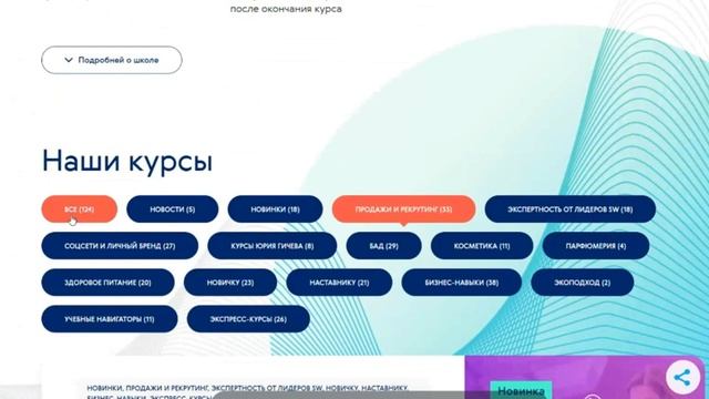 Секреты успеха_ Обучение, которое ведет к результатам