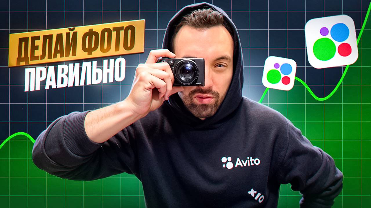 Продающие ФОТО на Авито 2025 году-Для услуг и не только!👍