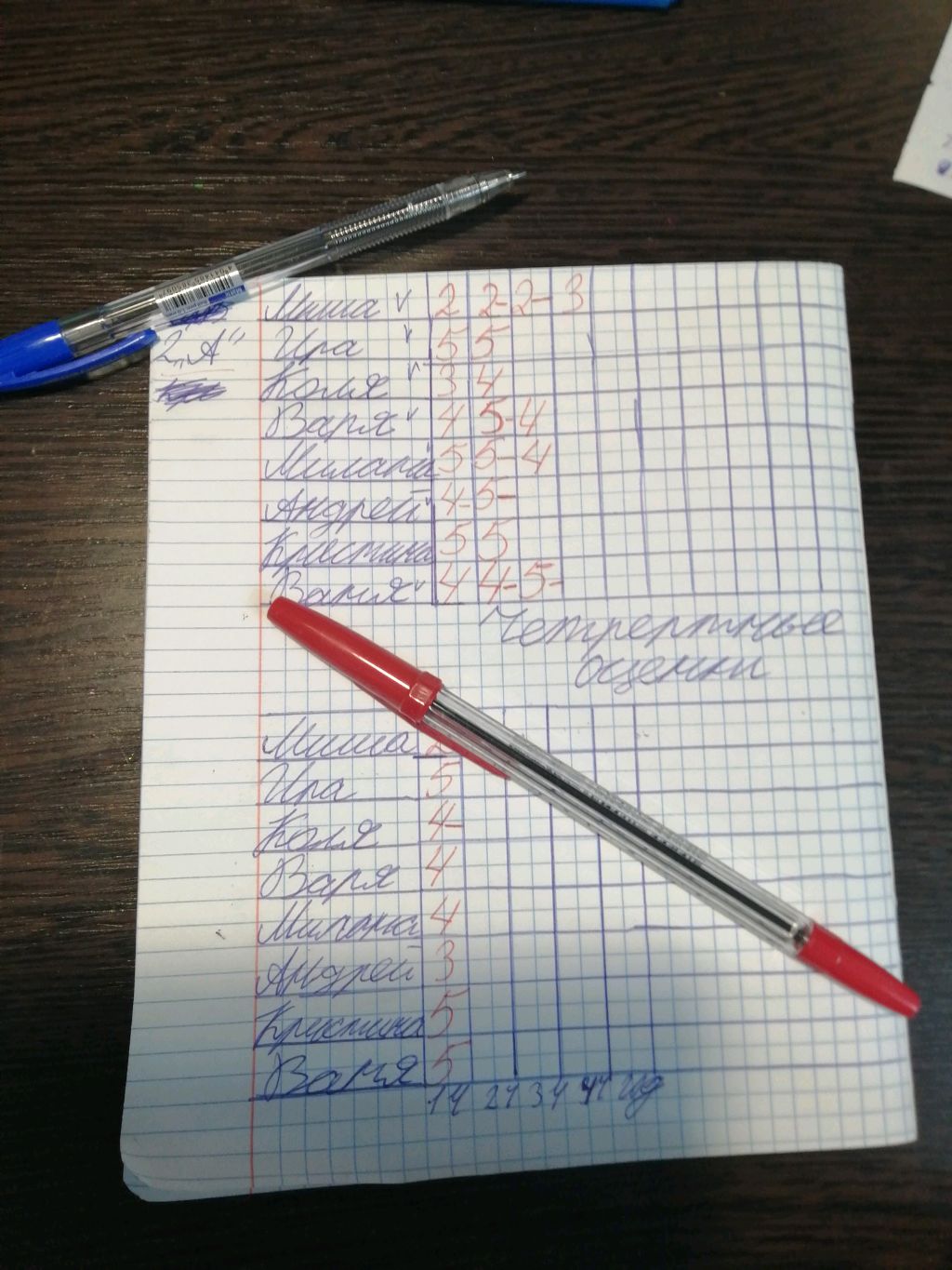 Будни учителя  третья часть