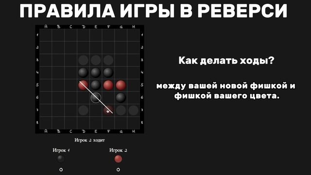 Правила игры в Реверси (Отелло)