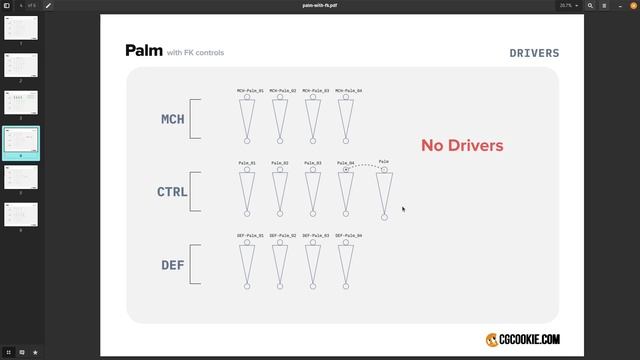 03-14 Add palm controls