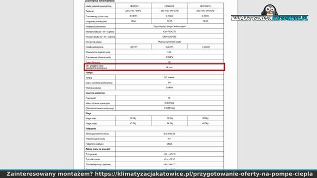 Pompa Ciepła Rotenso HEATMI - Instalacja CO z grzejnikami. Rozkład na czynniki pierwsze oraz MONTAŻ