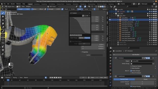 03-05 Weight painting luna