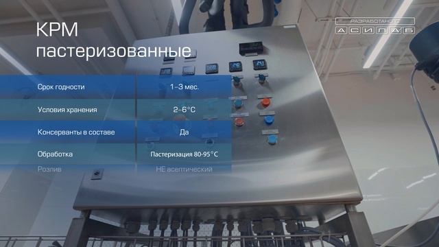 Виды КРМ