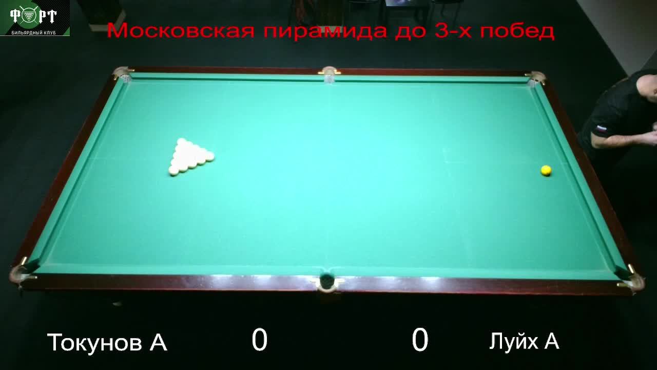 Еженедельный турнир БК ФОРТ "Московская пирамида"