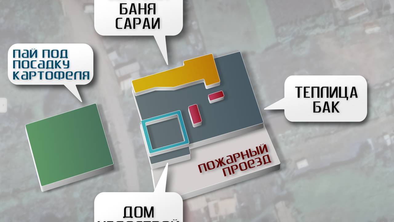 Дом Супряк