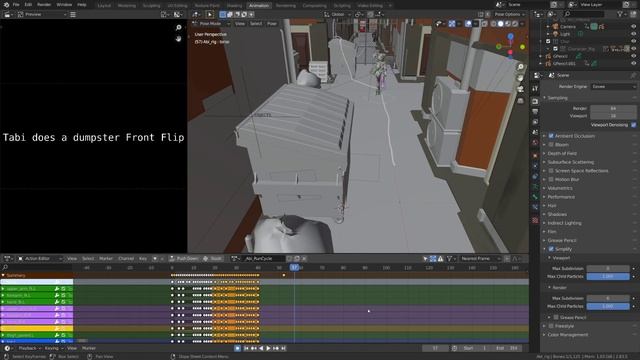 05.03. Character Scene Movment