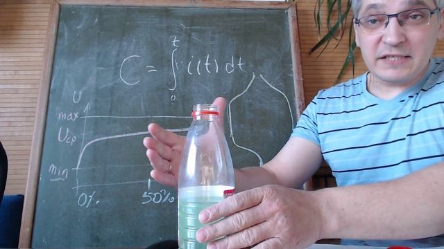 Характеристики аккумулятора