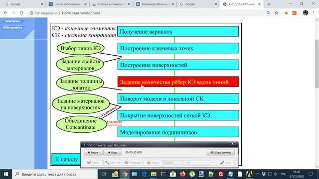 Моделирование ротора ч.1