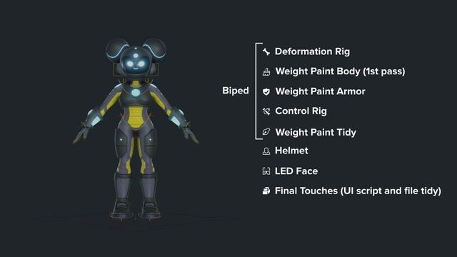 03-01 Luna rigging workflow