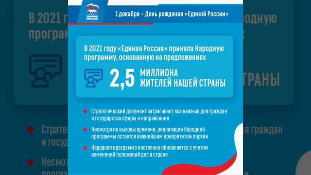 День Рождения Единой России.