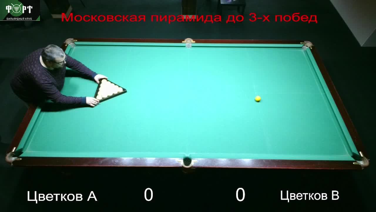 Еженедельный турнир БК ФОРТ "Московская пирамида"