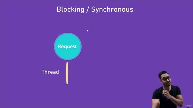 1_6. How Node Works