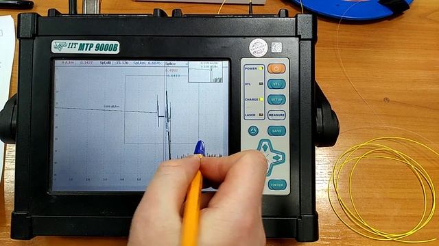 3.6 Методики определения затухания оптического излучения в оптоволокне