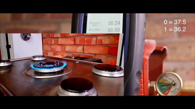 GAS STOP Propane Safety Shut off valve // Minor gas leak detection