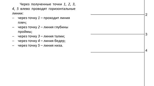 Платье 1 сетка 170-88-94