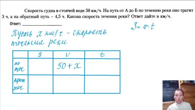 Разбор задания 21 из ОГЭ по математике 2022