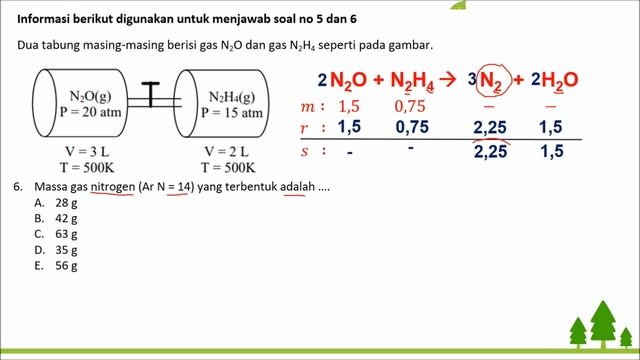 Soal Prediksi dan Pembahasan UTBK TKA KIMIA 2021 #Part2