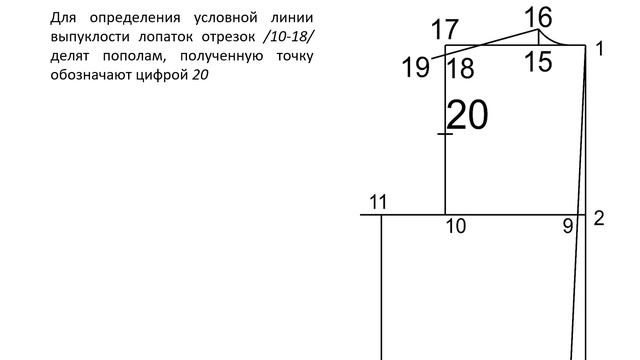 Платье 2 спинка 170-88-94