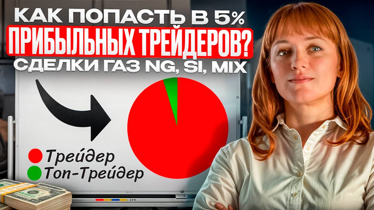 Сделки по газу, SI и Мосбирже от 29.11.24, психология трейдинга