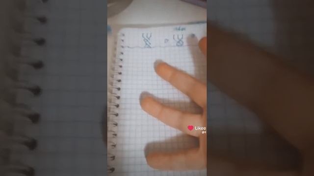Рисую ваши авы (сложные тоже ресу
Ю)