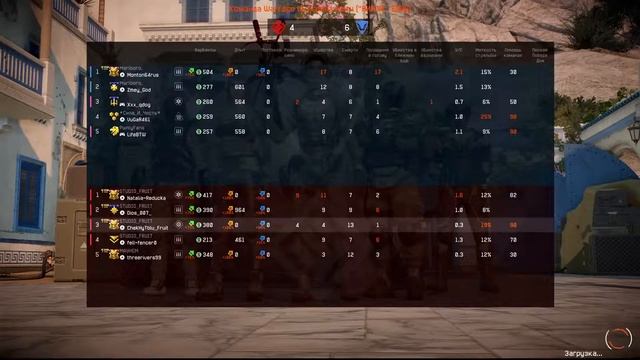 Warface Console - Онлайн стрим PS5