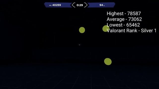 Aim Lab 30 Days Challenge | Day 13 #Aimlab #Valorant #Gridshot #AimlabChallenge #AimlabMaster