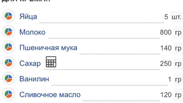 НАИВКУСНЕЙШИЙ МЕДОВИЧОК 🍰