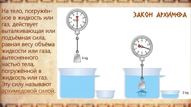 Учебный фильм (просвещение). Древняя Греция. Архимед. Бессмысленно воевать с геометрией.