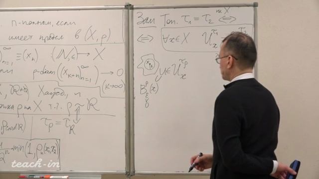 Лекция 12. Полнота метрических пространств