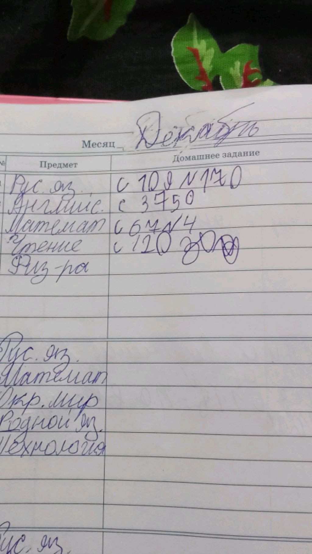 Карусель