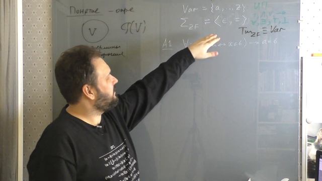 Математика как иностранный. B1-4. Язык теории множеств.