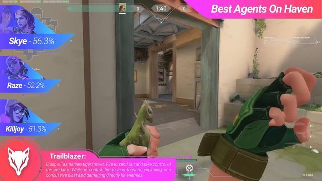 The BEST & WORST AGENTS on EACH MAP   Valorant Tier List & Guide