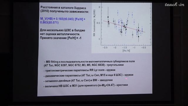 Методы определения физических параметров шаровых скоплений. Глушкова Е.В. Лекция 13.