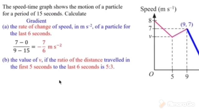 F4 KSSM Solving Distance Speed Time Problems