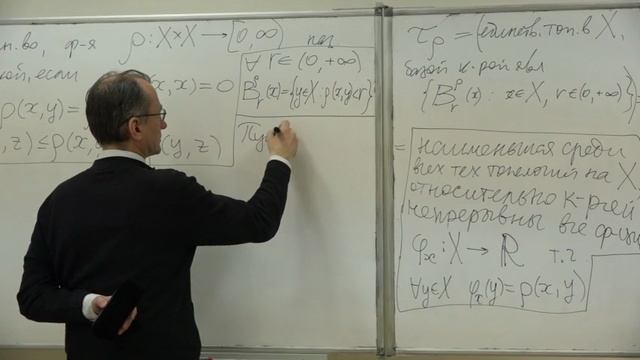 Лекция 10. Топология в терминах баз окрестностей