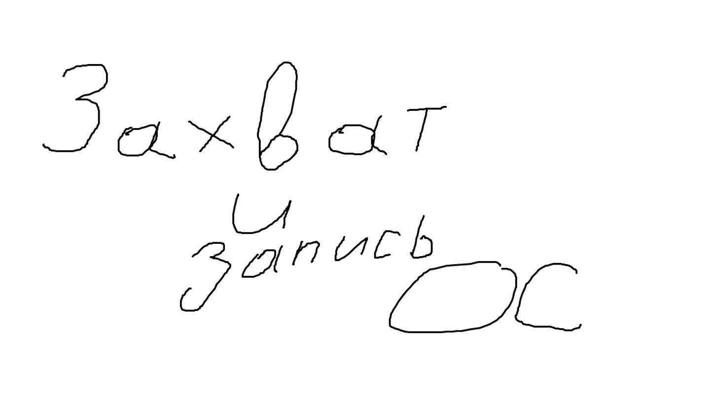 Acronics захват и запись ос (HW)