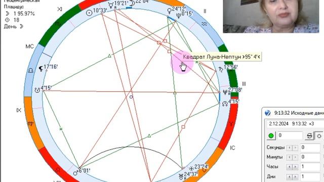 Рекомендации на 2 декабря 2024. Наполняемся энергией.